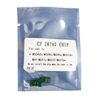 Чип для картриджа HP LJ Enterprise M527c/M527f/M527dn Black Foshan (JYD-HCF287X2-FSH) Винница - изображение 1