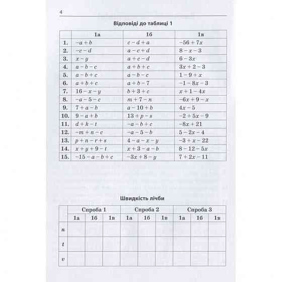 Навчальна книга 3000 вправ та завдань. Математика 5-6 клас. Розкриття дужок 15295 Вінниця