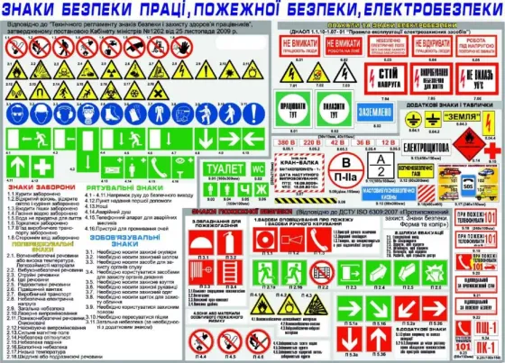 Разработка и изготовление знаков безопасности и табличек (охраны труда, пожарной безопасности) на производстве Киев
