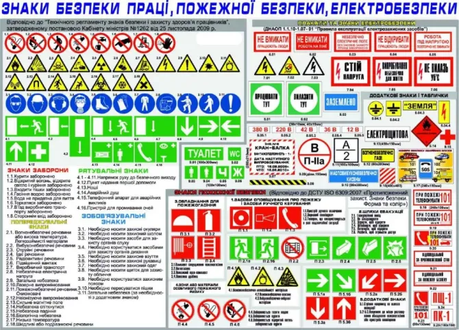 Разработка и изготовление знаков безопасности и табличек (охраны труда, пожарной безопасности) на производстве Киев - изображение 6