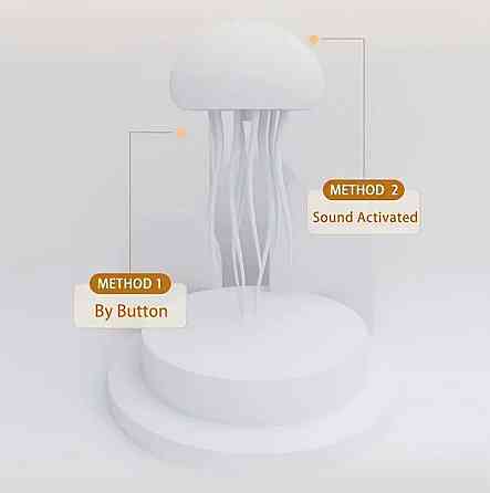 Лампа Медуза світлодіодна декоративна 86 на 232 мм різнобарвний Київ
