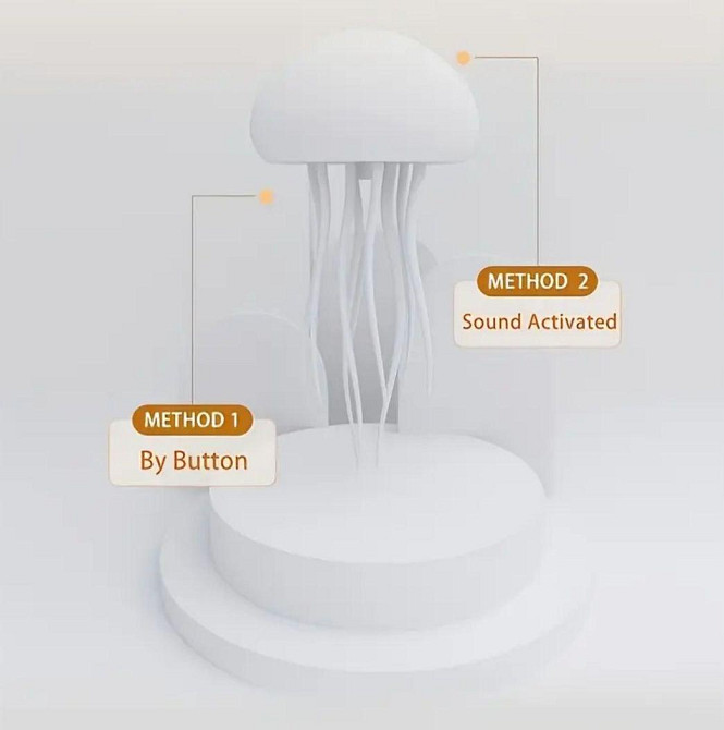 Лампа Медуза светодиодная декоративная 86 на 232 мм разноцветный Киев - изображение 3