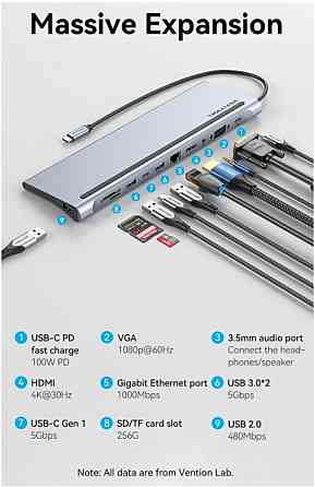 Док станція хаб для ноутбуку комп'ютеру Vention Multi-function USB-C - HDMI / VGA / USB-C Gen 1 / USB 3.0x2 / USB 2.0 / RJ45 / SD Одеса