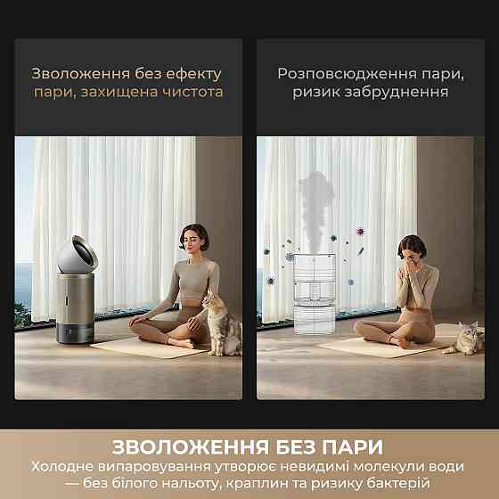 Очисник повітря Dreame PM30 (CVF15A) ( 14444 ) Харків