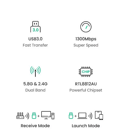 Дводіапазонний Wi-Fi AC адаптер Ugreen USB3.0 1300Mbps 2.4/5.8Ghz 50340 CM492 Николаев - изображение 6