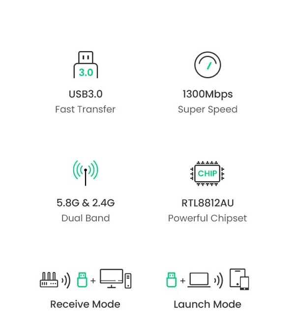 Дводіапазонний Wi-Fi AC адаптер Ugreen USB3.0 1300Mbps 2.4/5.8Ghz 50340 CM492 Миколаїв - фото 6