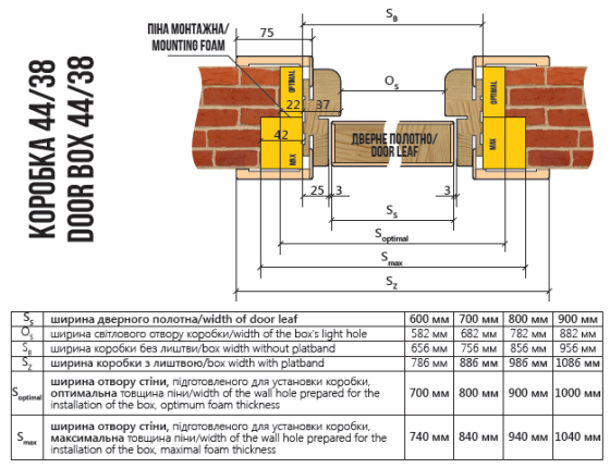 Комплект дверної коробки УНІВЕРСАЛЬНИЙ 44/38 - 2,5 смуги Київ