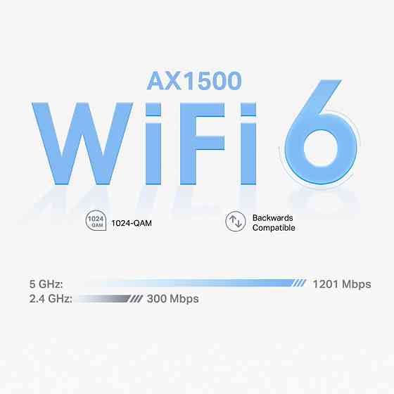 WiFi Mesh система TP-Link Deco X10 (1-pack) white Харьков