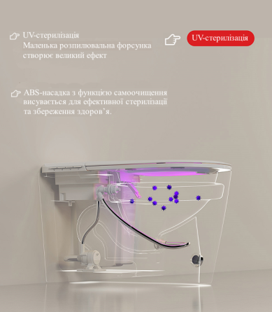Інтелектуальний унітаз GYE 960 з автоматичним відкриттям, підігрівом сидіння, нічним підсвічуванням та УФ-стерилізацією Київ