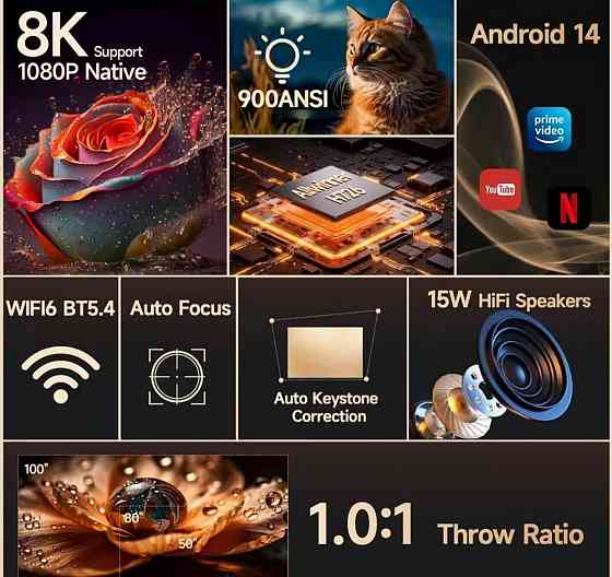 Проектор MAGCUBIC 350Max(900Ansi) Київ