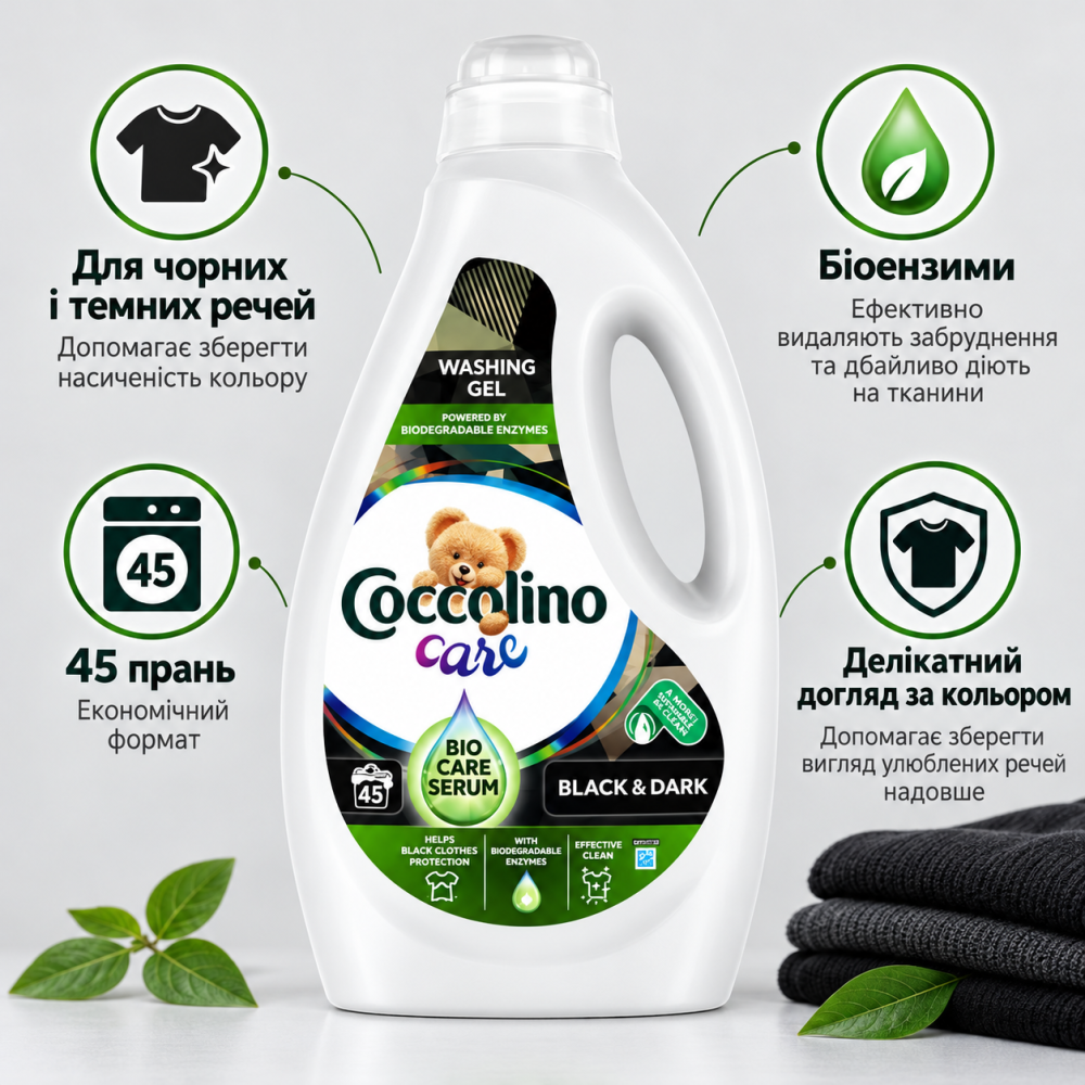 Coccolino Care гель для прання темних та чорних речей 1,8 л Київ - фото 5