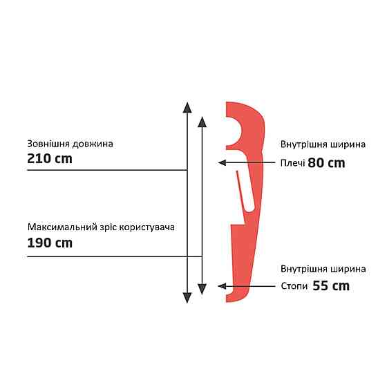Спальный мешок Grand Canyon Kansas 190 0°C Capulet Olive Left (340019) Вінниця