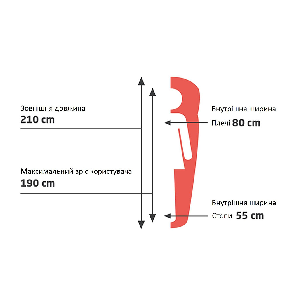 Спальный мешок Grand Canyon Kansas 190 0°C Capulet Olive Left (340019) Вінниця - фото 6