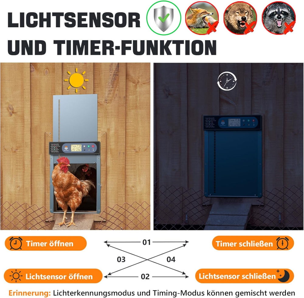 Автоматичні двері для курятника з таймером (Б клас) Луцьк - фото 2