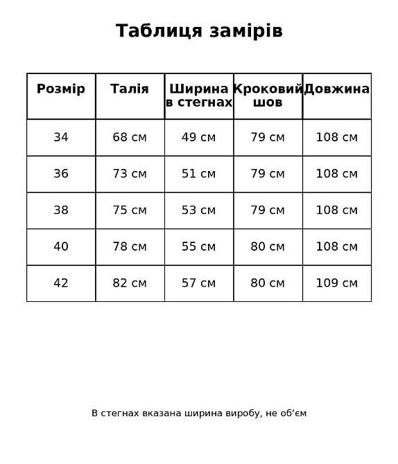 Джинсы женские Jeandia 369 straight fit на кокетке со швами рваные голубые, голубой, 34, 34, 68 см, 96 см Киев - изображение 8