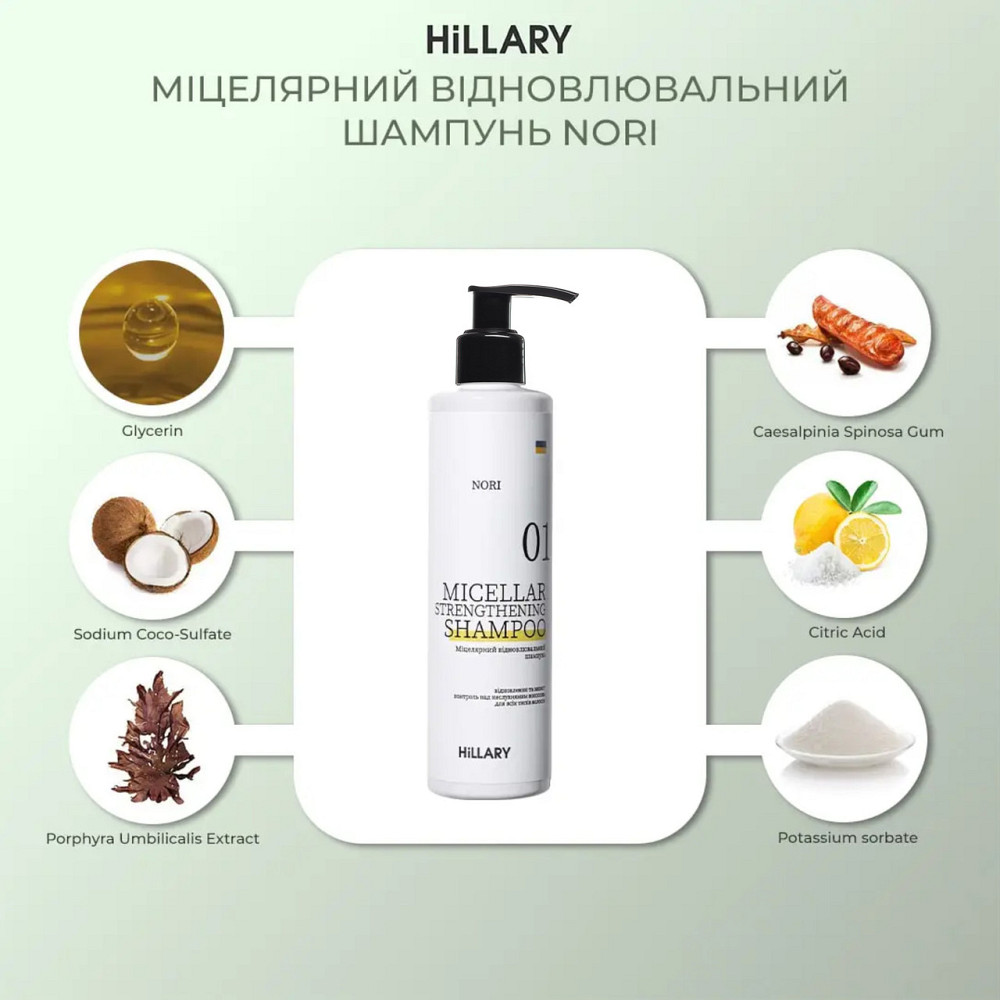 Мицеллярный восстанавливающий шампунь Norи Hillary Nori Micellar Strengthening Shampoo, 500 мл Киев - изображение 18