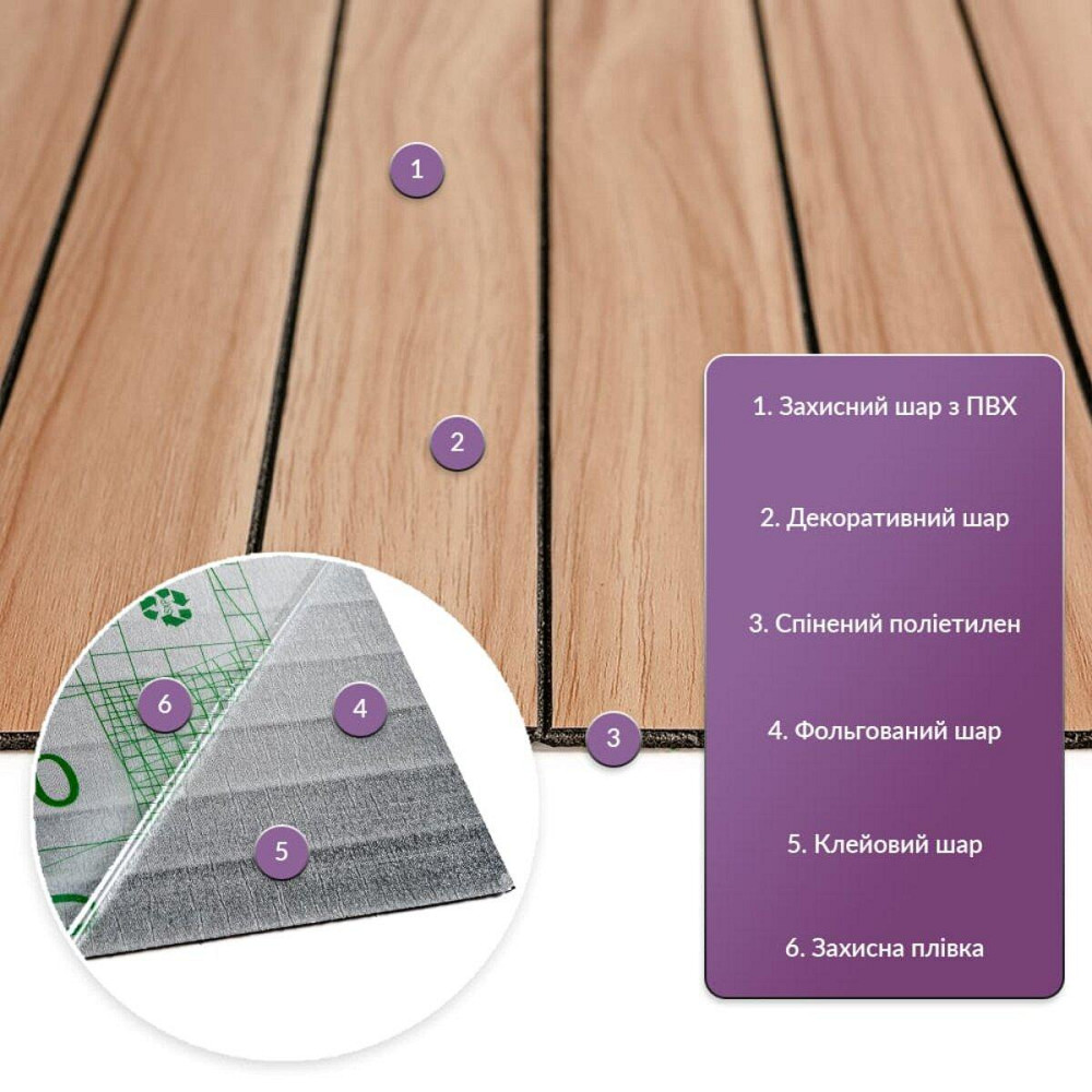 Покрытие виниловое самоклеющееся 3D рейки 600х600х2,8мм Тик золотистый SW-00002203 Киев - изображение 2