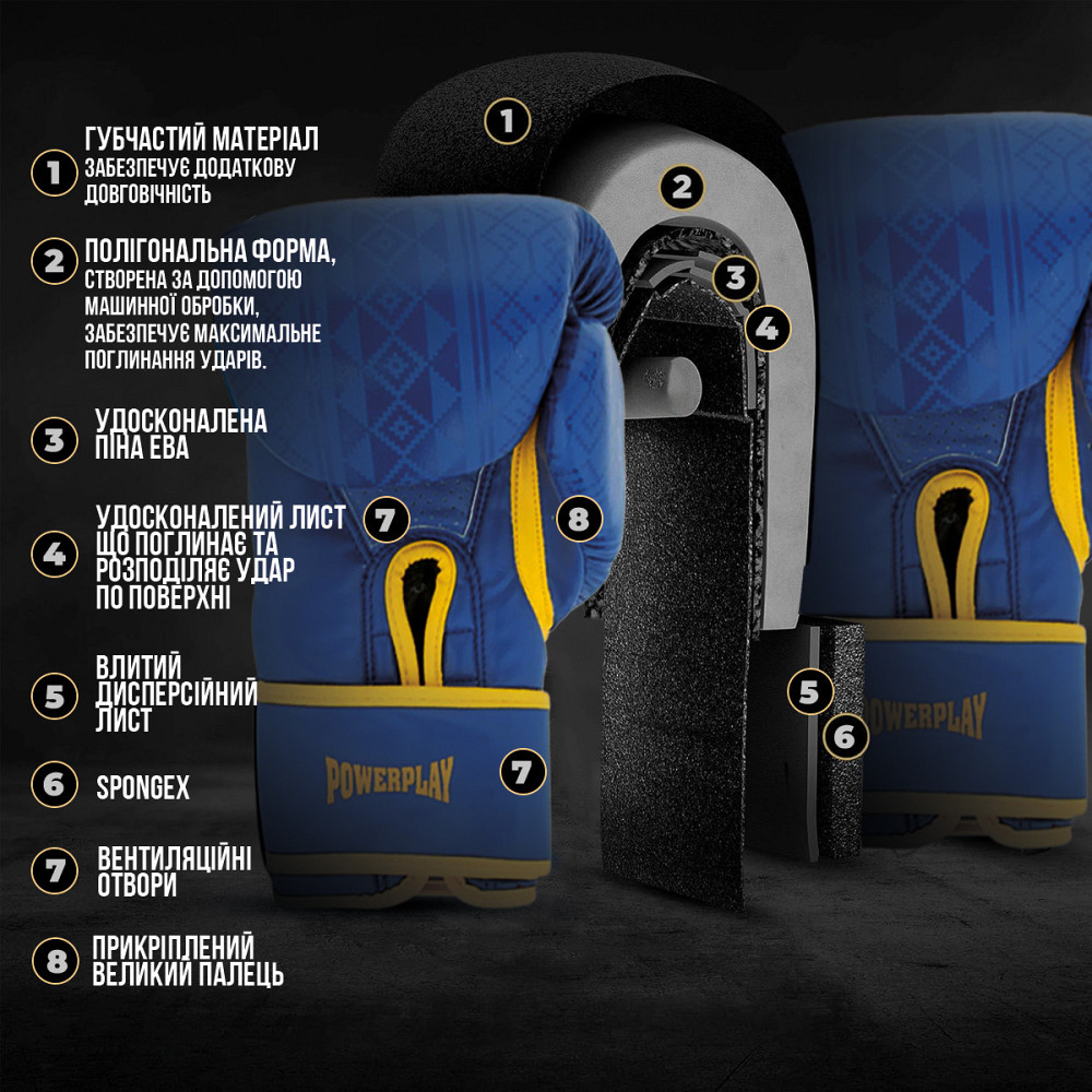 Боксерські рукавиці PowerPlay 3021 Ukraine Синьо-Жовті 10 унцій Каменское - изображение 8