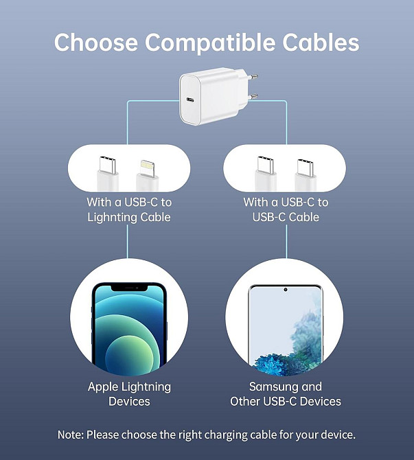 Адаптер USB-C 20W Білий для iPhone 17/16/15/14/13 iPad AirPods Samsung S25/S24/S23 Швидка PD QC3.0 мережевий зарядний адаптер на 2 Київ - фото 6