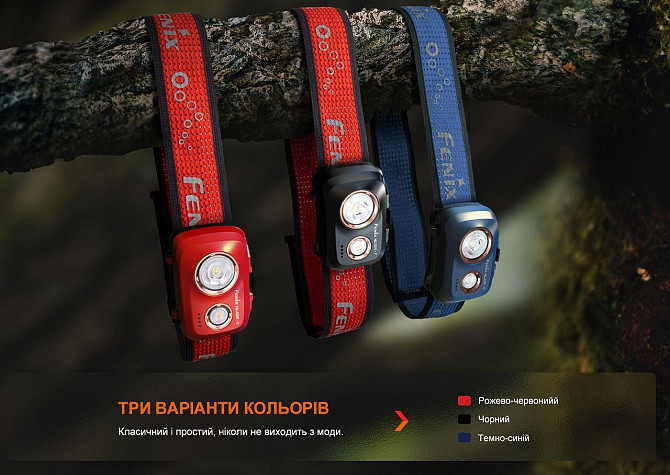 Налобный фонарь Fenix HL32R-T 800лм IP66 (Синий) Винница - изображение 9