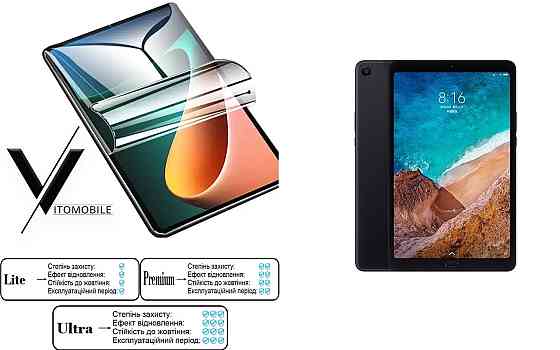 Полиуретановая пленка HyperClear Guard для Xiaomi Mi Pad 4, Mi Pad 4 Plus Киев