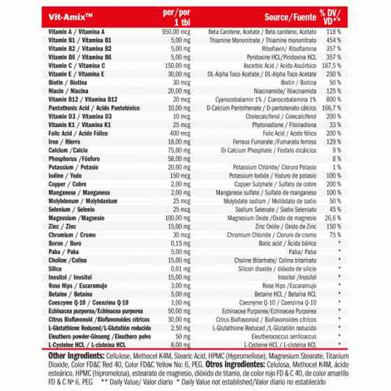 Мультивітамінний комплекс Amix Nutrition MultiMega Stack 60 tabl Луцьк