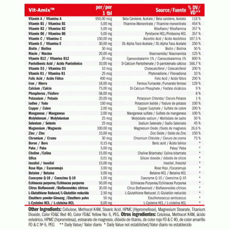 Мультивітамінний комплекс Amix Nutrition MultiMega Stack 60 tabl Луцьк - фото 2