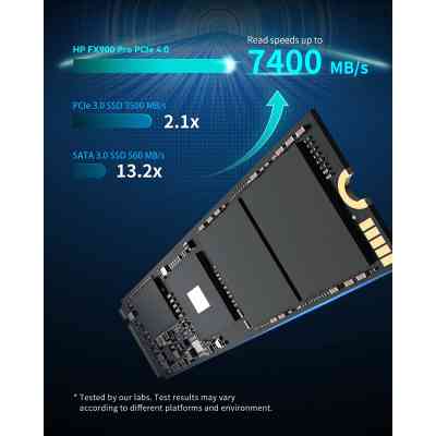 Накопитель SSD M.2 2280 1TB FX900 Pro HP (4A3U0AA) Винница
