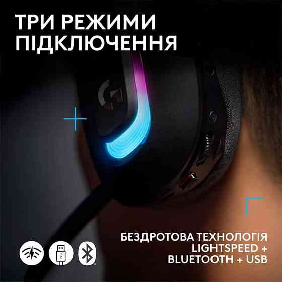 Гарнитура Logitech G522 LightSpeed Wireless Gaming Headset Black (981001544) Чорний Харків