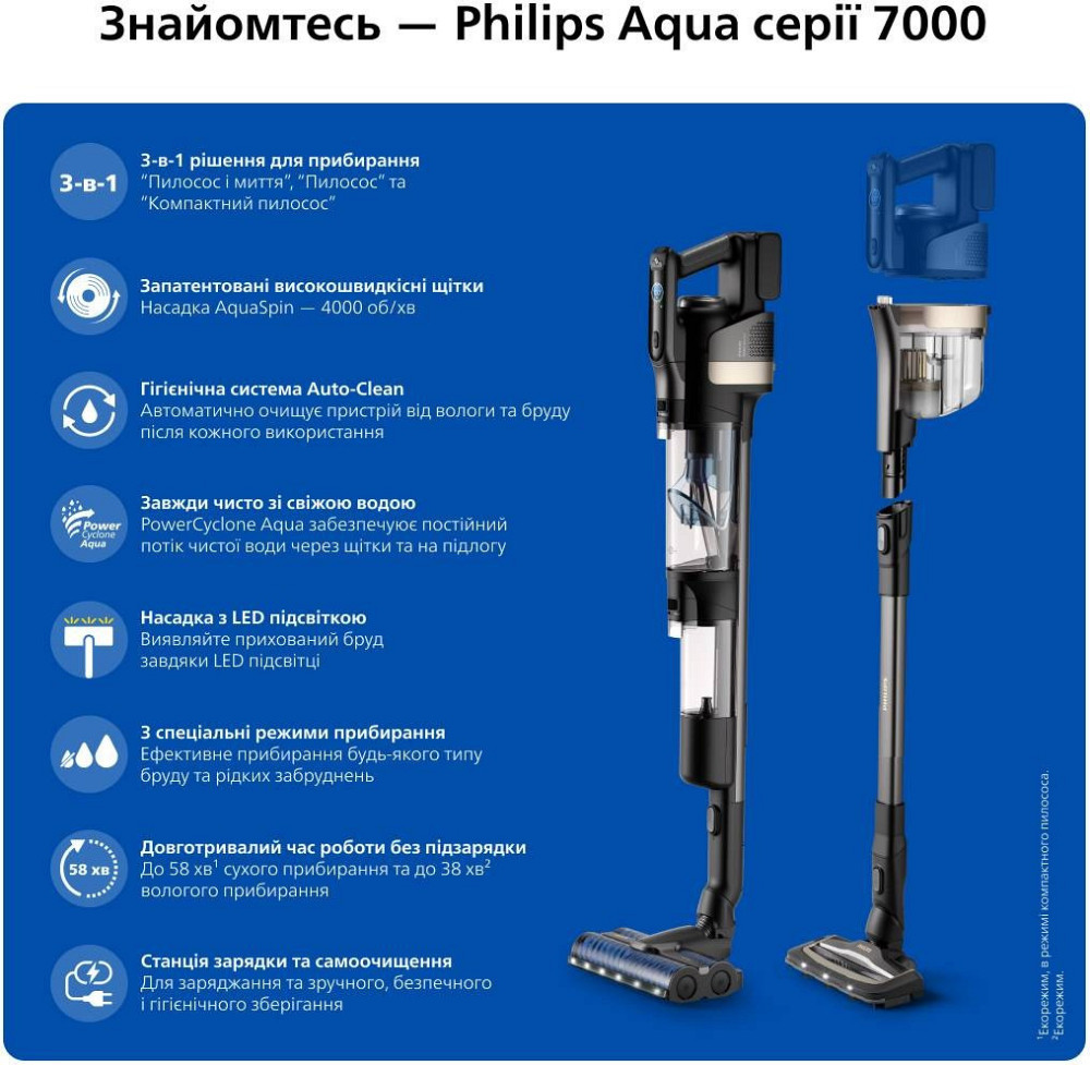 Акумуляторний мийний пилосос Philips AquaTrio XW9463/11 ( 15614 ) Харків - фото 6