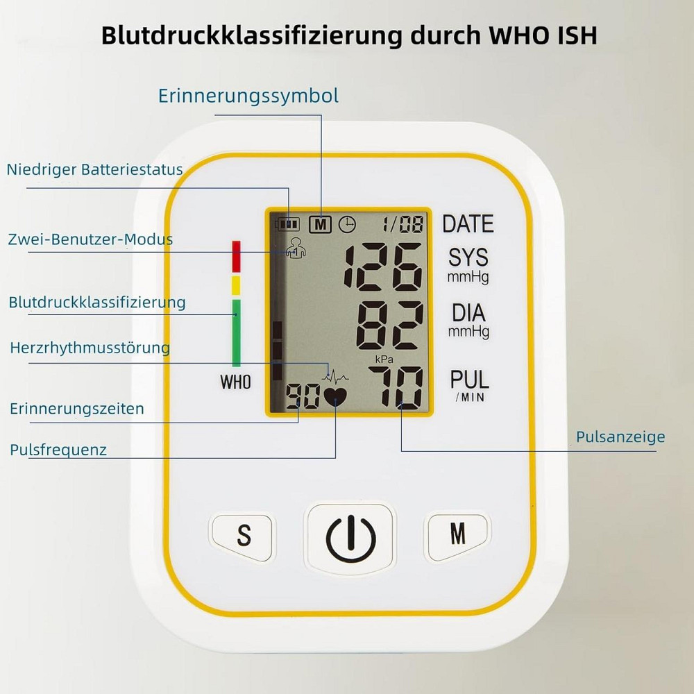 Цифровой тонометр для плеча, медицинский прибор для измерения давления, точность ±3 мм рт. ст., манжета 22-36 Киев - изображение 6