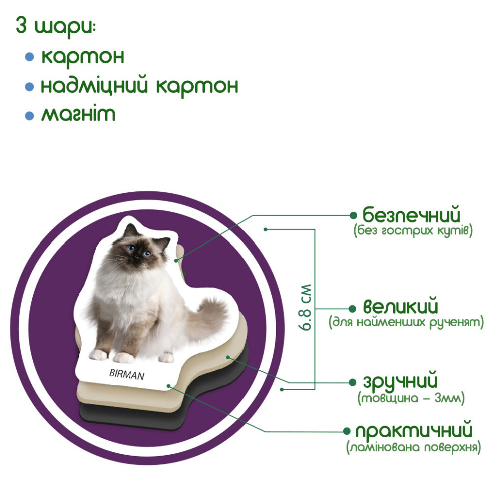 Набор магнитов Magdum 