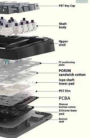Бездротова механічна ігрова клавіатура kzzi k75 lite 75%. Київ