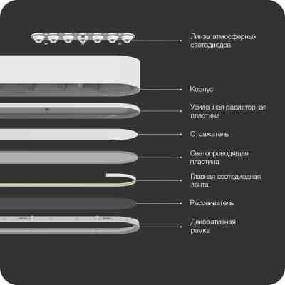 Світильник Yeelight Crystal Pendant Light 33W 2700-6000K (YLDL01YL) Вінниця