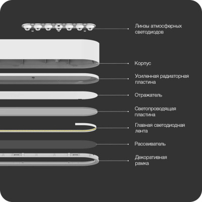 Світильник Yeelight Crystal Pendant Light 33W 2700-6000K (YLDL01YL) Вінниця - фото 5