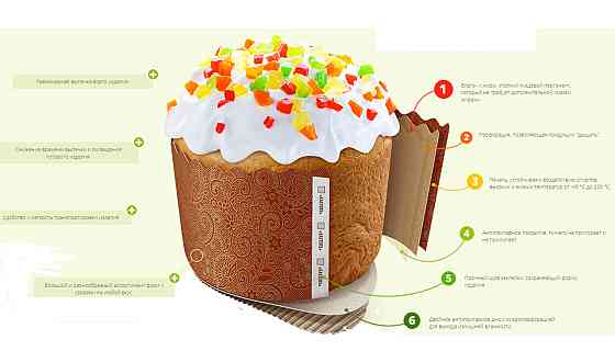 Форми для Пасок 150 гр d70 h85 Квіти 50 шт/пач. Харків