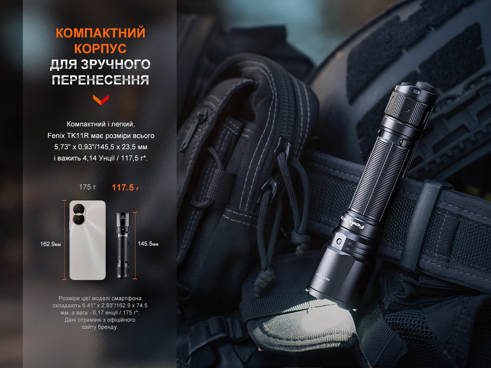 Ліхтар ручний Fenix TK11R Киев - изображение 8