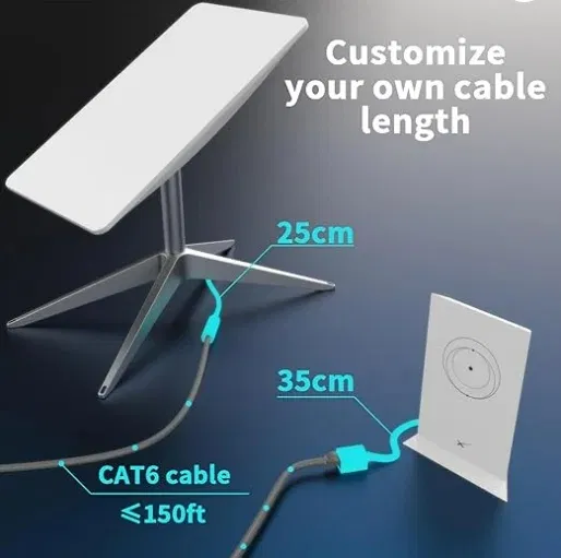 Коннекторы для StarLink Gen2 до 45м по кабелю витая пара 6 категории Киев