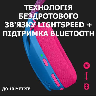 Навушники Logitech G435 Lightspeed Wireless Gaming Headset Blue (981-001062) Вінниця - фото 7