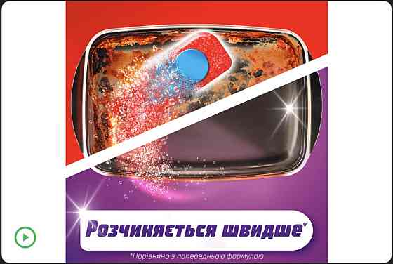 Таблетки для посудомийної машини Somat All in one поштучно Виноградів