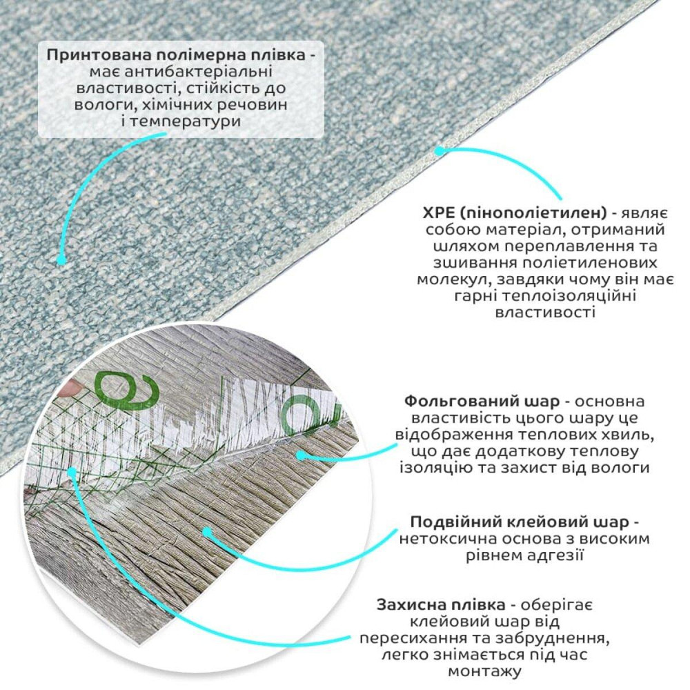 Самоклеючі шпалери 2800х500х1,5мм Сіро-блакитний YM-10 (D) SW-00002021 Київ - фото 2