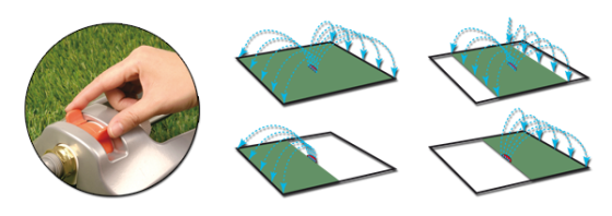 Зрошувач осцилюючий металевий з алюмінієвою дугою, WHITE LINE, WL-Z25 Київ
