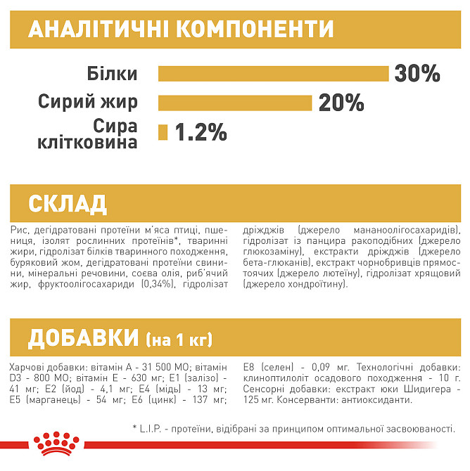 Корм для щенков породы Французский бульдог ROYAL CANIN FRENCH BULLDOG PUPPY 1.0 кг Киев - изображение 8