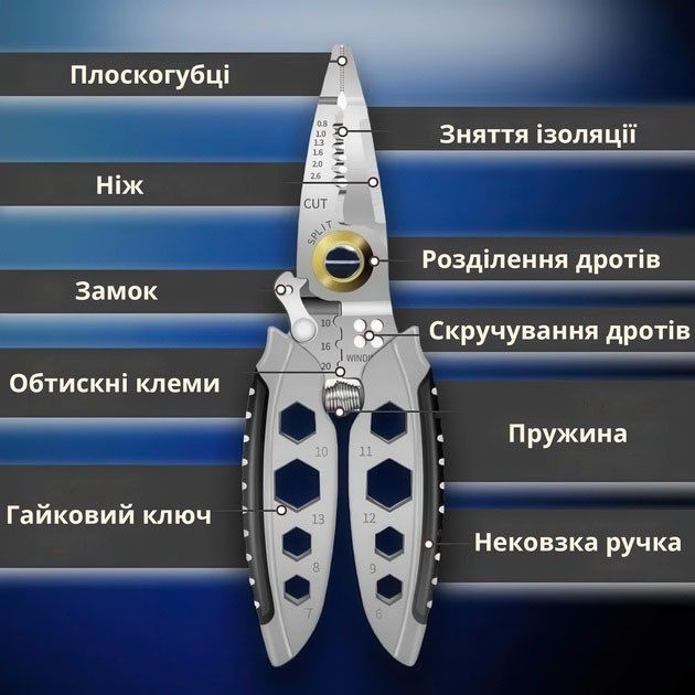 Инструмент для снятия изоляции 16 в 1, обжима клемм, зачистки проводов Мультитул стриппер XG-28 Киев - изображение 4