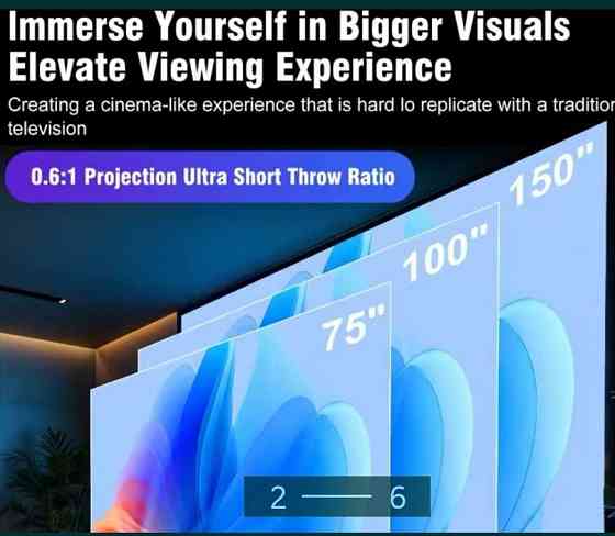 Проєктор Magcubic HY450/900ANSI/ Київ