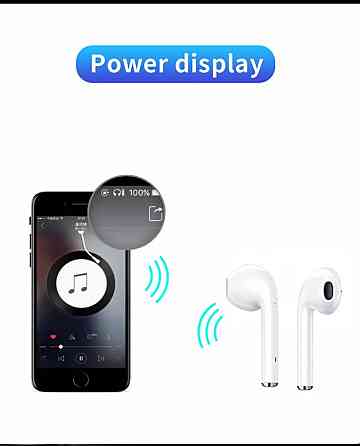 Навушники TWS i7mini по типу Airpods Bluetooth 5.0 + EDR Київ