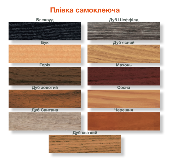 Алюминиевый карниз к стене БР-05 Орех 2.5 Бровары