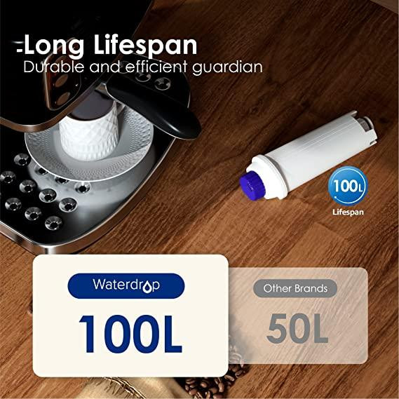 Фільтр води в кавомашині для DeLonghi DLSC002 DLS C002 9310926 SER3017 5513292811 ECAM ETAM EC800 EC680 Дніпро - фото 2