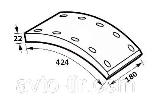 Накладки гальмівні SAF Луцьк