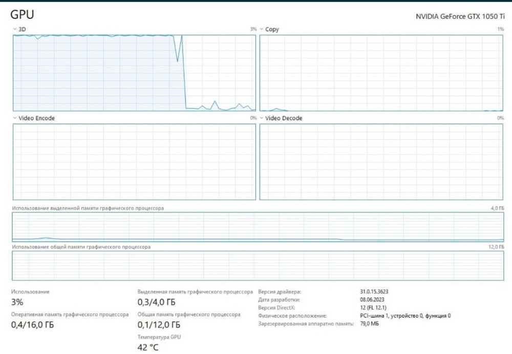 Видеокарта MSI NVIDIA GTX 1050 Ti Киев - изображение 1